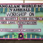 'Cyber Crime and Safety' was conducted for Grade VI-VIII 'cyber crime and safety' was conducted for grade vi viii 1