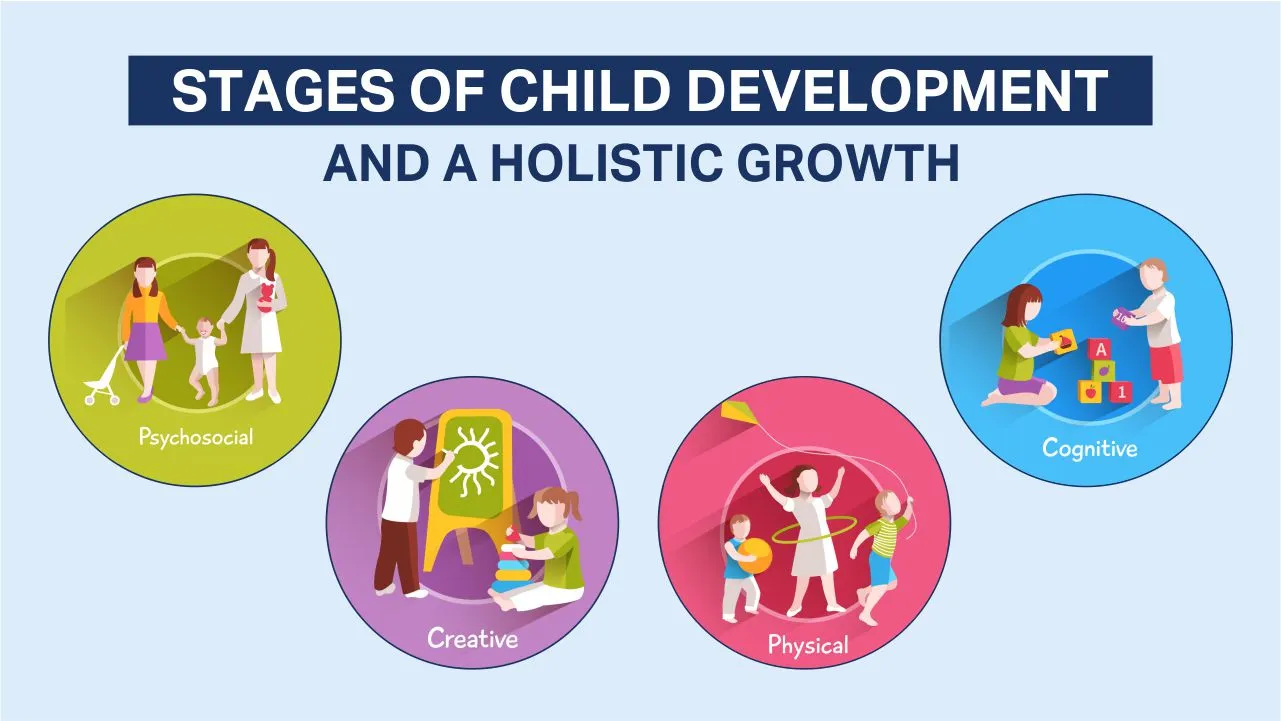Stages Of Child Development And A Holistic Growth