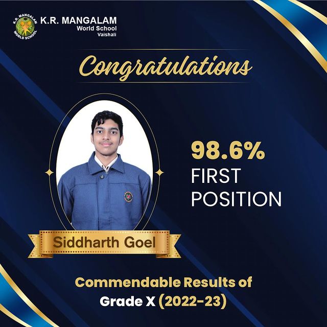 Siddharth Goyal Class X
